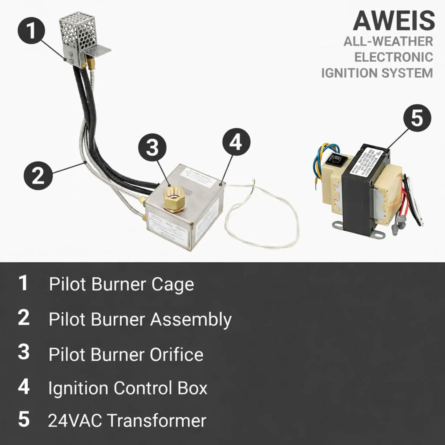 Component breakdown graphic of the Fire by Design AWEIS All-Weather Electronic Ignition System identifying the pilot burner cage, pilot burner assembly, pilot burner orifice, stainless steel ignition control box, and 24VAC transformer, clearly labeled for high-capacity natural gas and propane fire pit systems.
