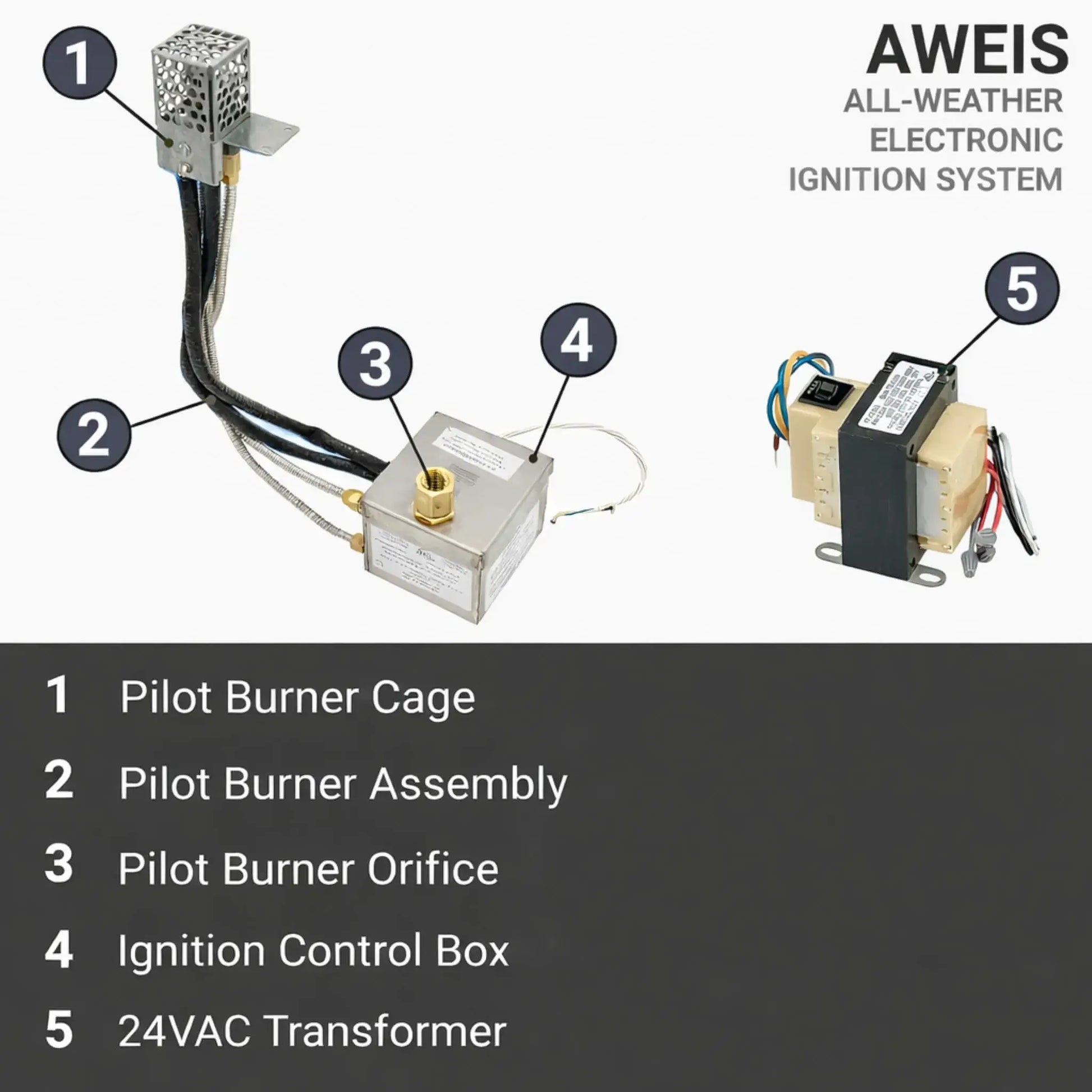 Component overview graphic of the Fire by Design AWEIS All-Weather Electronic Ignition System highlighting the pilot burner cage, pilot burner assembly, pilot burner orifice, ignition control box, and 24VAC transformer, clearly labeled for natural gas and propane fire pit systems.
