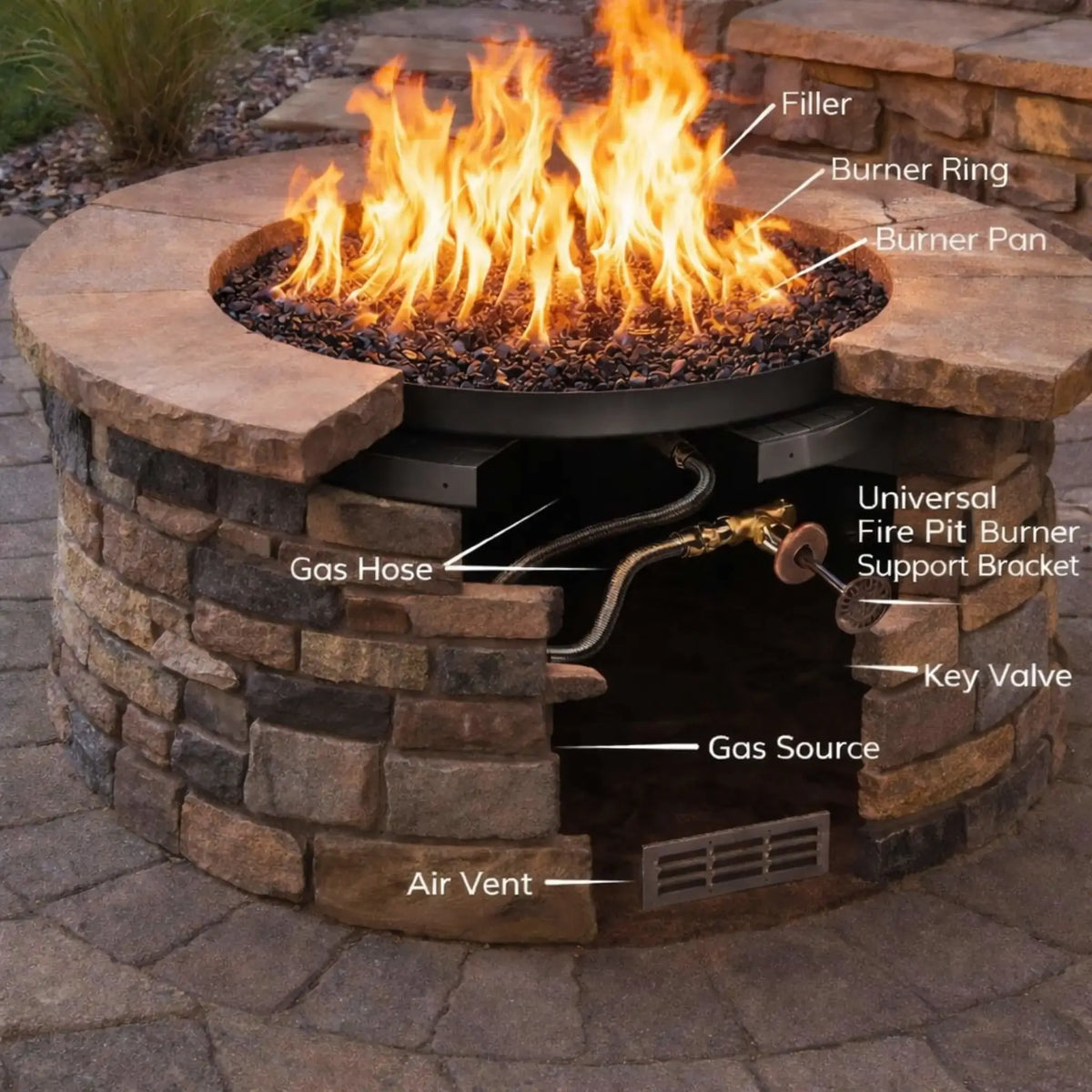 Diagram of a round outdoor gas fire pit showing internal components and ventilation requirements. Labels identify the fire glass filler, burner ring, burner pan, gas hose flex line, universal fire pit burner support bracket, key valve, gas source connection, and required air vent opening in the base of the fire pit enclosure to allow proper airflow and safe gas ventilation.