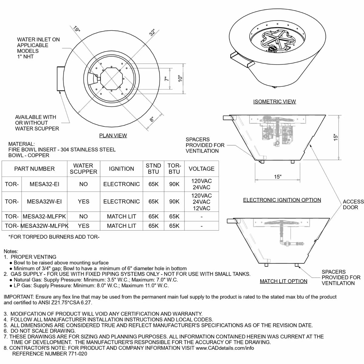 HPC Fire Hearth Products Controls copper round fire bowl Mesa fire and fire water specification sheet showing plan, side, and isometric views of a circular fire bowl insert with integrated burner and optional water scupper. Includes detailed dimensions, ignition options, BTU ratings, and ventilation notes, highlighting electronic ignition and match lit configurations for combined fire and water feature installations.