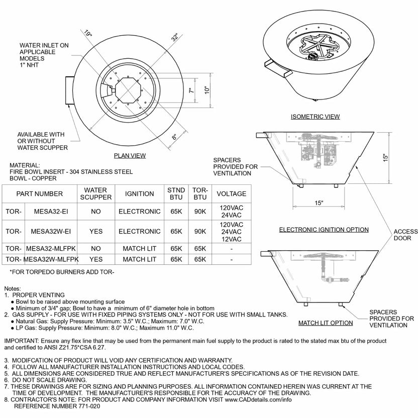 HPC Fire Hearth Products Controls copper round fire bowl Mesa fire and fire water specification sheet showing plan, side, and isometric views of a circular fire bowl insert with integrated burner and optional water scupper. Includes detailed dimensions, ignition options, BTU ratings, and ventilation notes, highlighting electronic ignition and match lit configurations for combined fire and water feature installations.