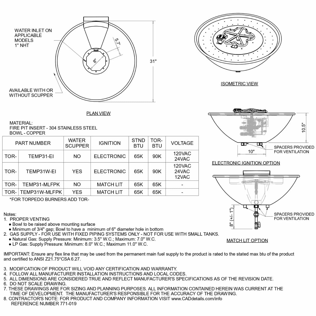 Detailed technical specification sheet for HPC Tempe copper round fire bowl with integrated fire and water feature, showing plan view, isometric view, and side elevation. Diagram highlights 31-inch diameter bowl, scupper water outlet, ignition options, BTU ratings, and stainless steel burner insert, along with ventilation and gas supply requirements for professional installation.