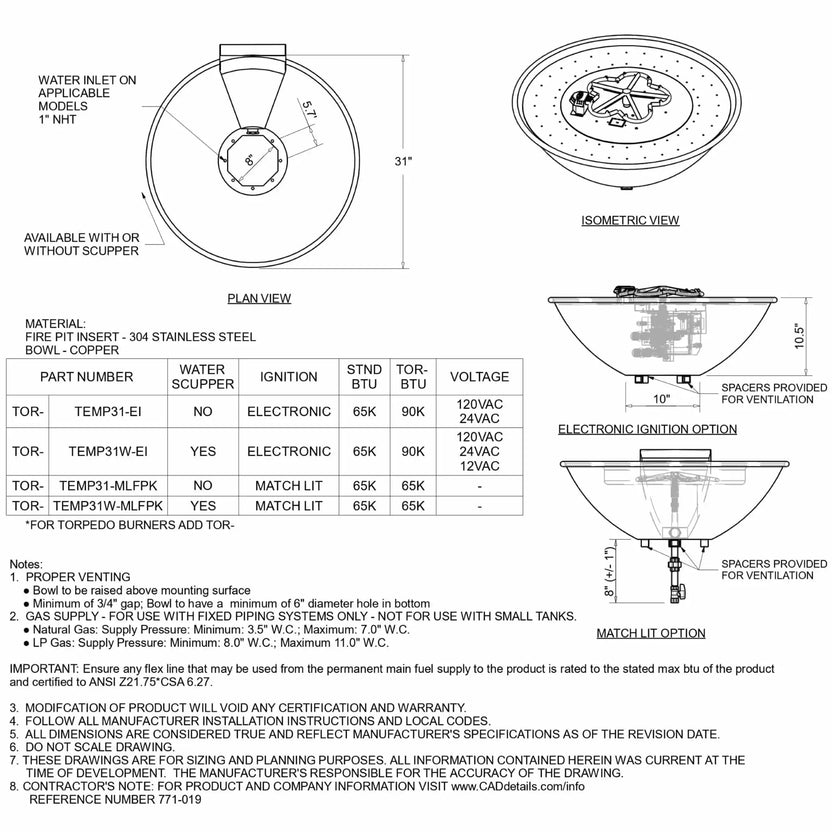 Detailed technical specification sheet for HPC Tempe copper round fire bowl with integrated fire and water feature, showing plan view, isometric view, and side elevation. Diagram highlights 31-inch diameter bowl, scupper water outlet, ignition options, BTU ratings, and stainless steel burner insert, along with ventilation and gas supply requirements for professional installation.