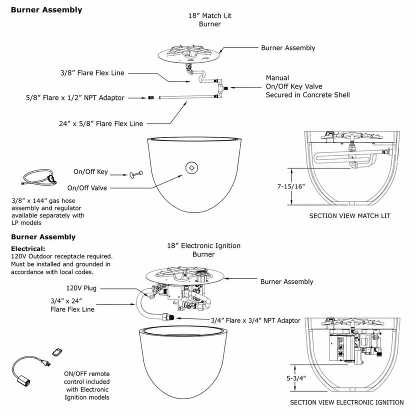 Technical specification sheet for the HPC Fire Hearth Products Controls Dekko GFRC Concrete Element 20 Fire Column, showing detailed burner assembly diagrams for both Match Lit and Electronic Ignition configurations. Includes exploded component views, gas flex line connections, on/off valve placement, ignition controls, section views with internal clearances, burner dimensions, electrical requirements, and installation details for the 20-inch round GFRC fire column.