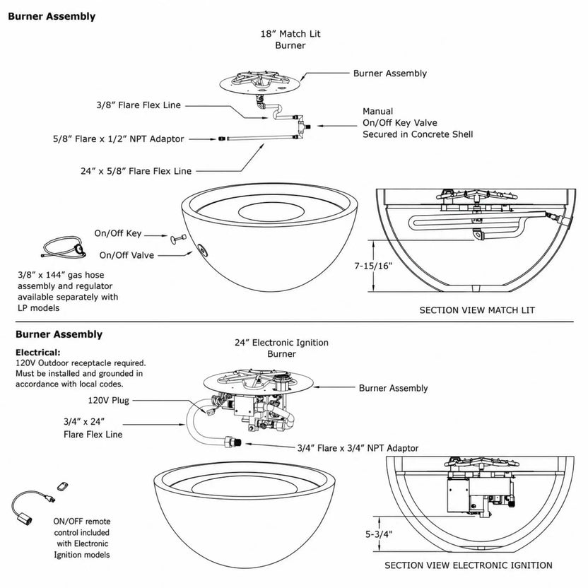 HPC Fire Hearth Products Controls Dekko GFRC Concrete Serenade 32 Fire Pit General Specification Sheet illustrating Match Lit and Electronic Ignition burner assemblies. Technical drawings identify burner components, flare flex lines, gas valve locations, ignition systems, wiring requirements, section views, regulator connections, burner dimensions, and installation clearances within the GFRC concrete fire pit shell for residential and commercial outdoor fire feature applications.