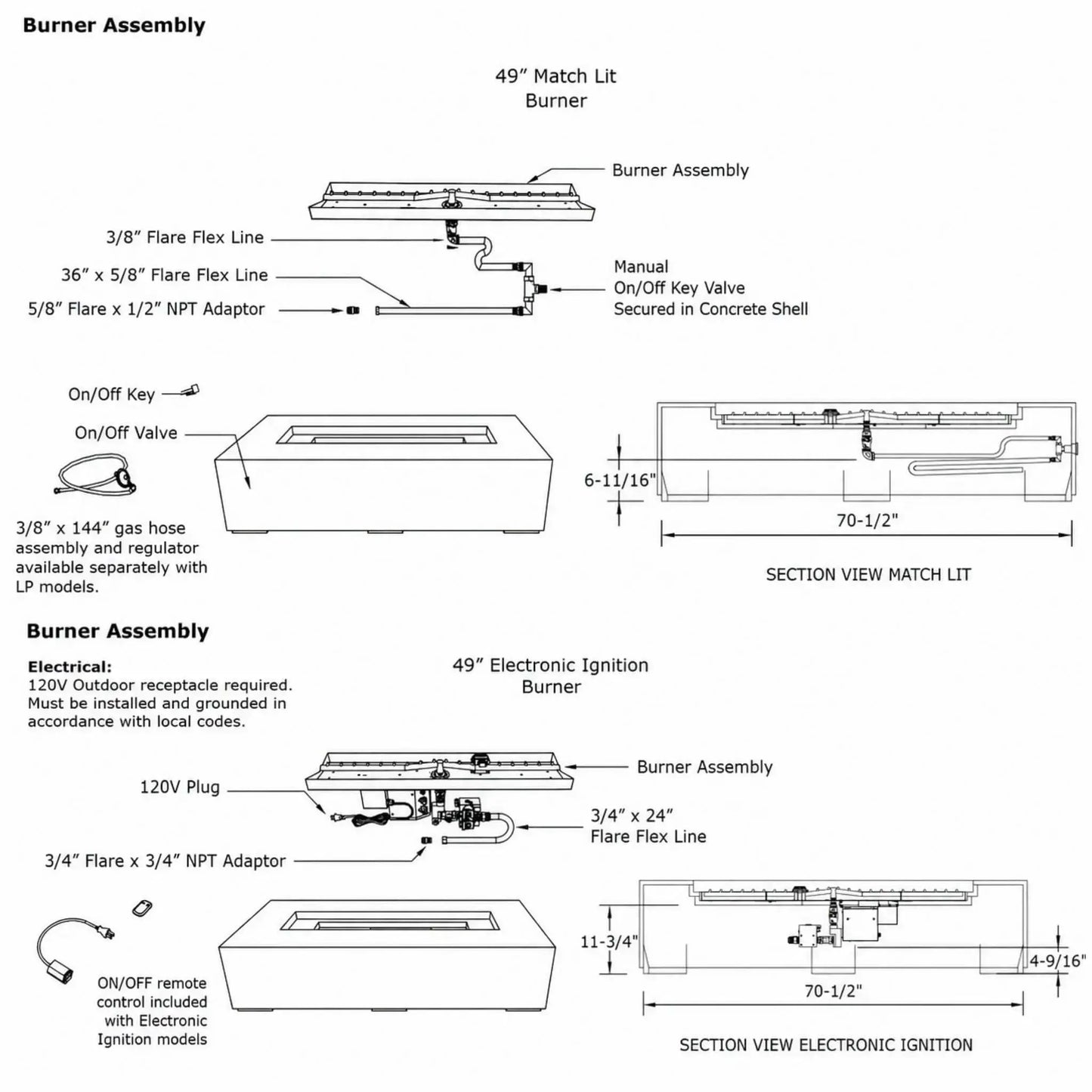 Technical burner assembly and ignition specification sheet for the Dekko GFRC Concrete Sonoma 72 x 33 Fire Pit. The diagram details both 49-inch Match Lit Burner and 49-inch Electronic Ignition Burner configurations, including burner assemblies, flare flex lines, gas connections, on/off key valve, remote control components, electrical requirements, and section views with dimensional measurements. This engineering drawing provides installation and burner system reference information for Sonoma fire pit model