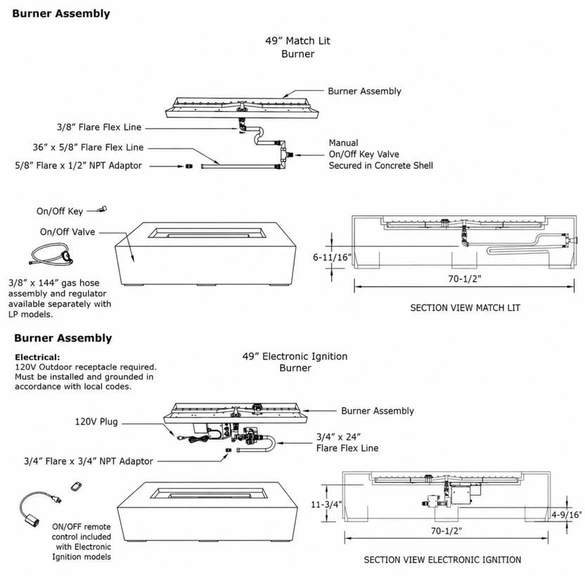 Technical burner assembly and ignition specification sheet for the Dekko GFRC Concrete Sonoma 72 x 33 Fire Pit. The diagram details both 49-inch Match Lit Burner and 49-inch Electronic Ignition Burner configurations, including burner assemblies, flare flex lines, gas connections, on/off key valve, remote control components, electrical requirements, and section views with dimensional measurements. This engineering drawing provides installation and burner system reference information for Sonoma fire pit model