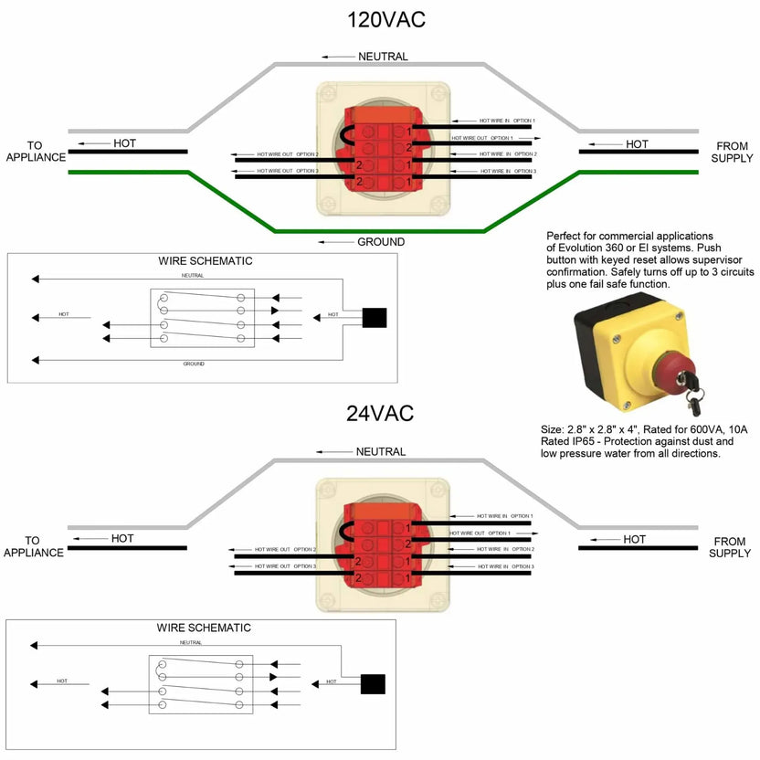 Detailed wiring diagram illustrating 120VAC and 24VAC configurations for a commercial emergency stop switch. The schematic shows labeled connections for hot, neutral, and ground wires, along with multiple circuit options and terminal layout, designed for safe integration with fire pit ignition or electrical control systems.