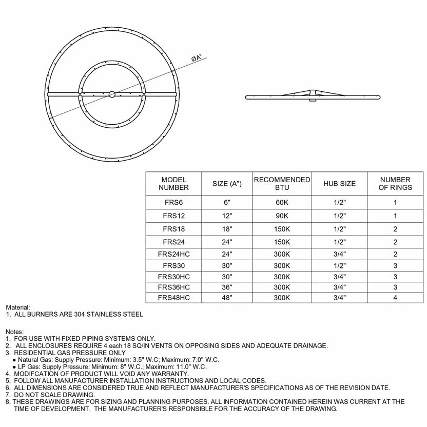 HPC Fire Hearth Products Controls round fire pit burner FRS diagram specification sheet showing top and side technical drawings with diameter labeled A and multi-ring burner layout. Includes a detailed model chart from FRS6 through FRS48HC with size, recommended BTU output, hub size, and number of rings, along with installation notes and 304 stainless steel material specs for planning outdoor gas fire pit burner systems.
