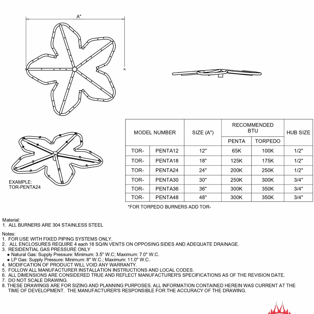 Technical specification sheet showing a star-shaped Penta fire pit burner design with detailed dimensions, side profile, and gas port layout. Includes model numbers, burner sizes from 12 to 48 inches, BTU ratings for standard and torpedo configurations, hub sizes, and installation notes for 304 stainless steel gas fire pit burners.