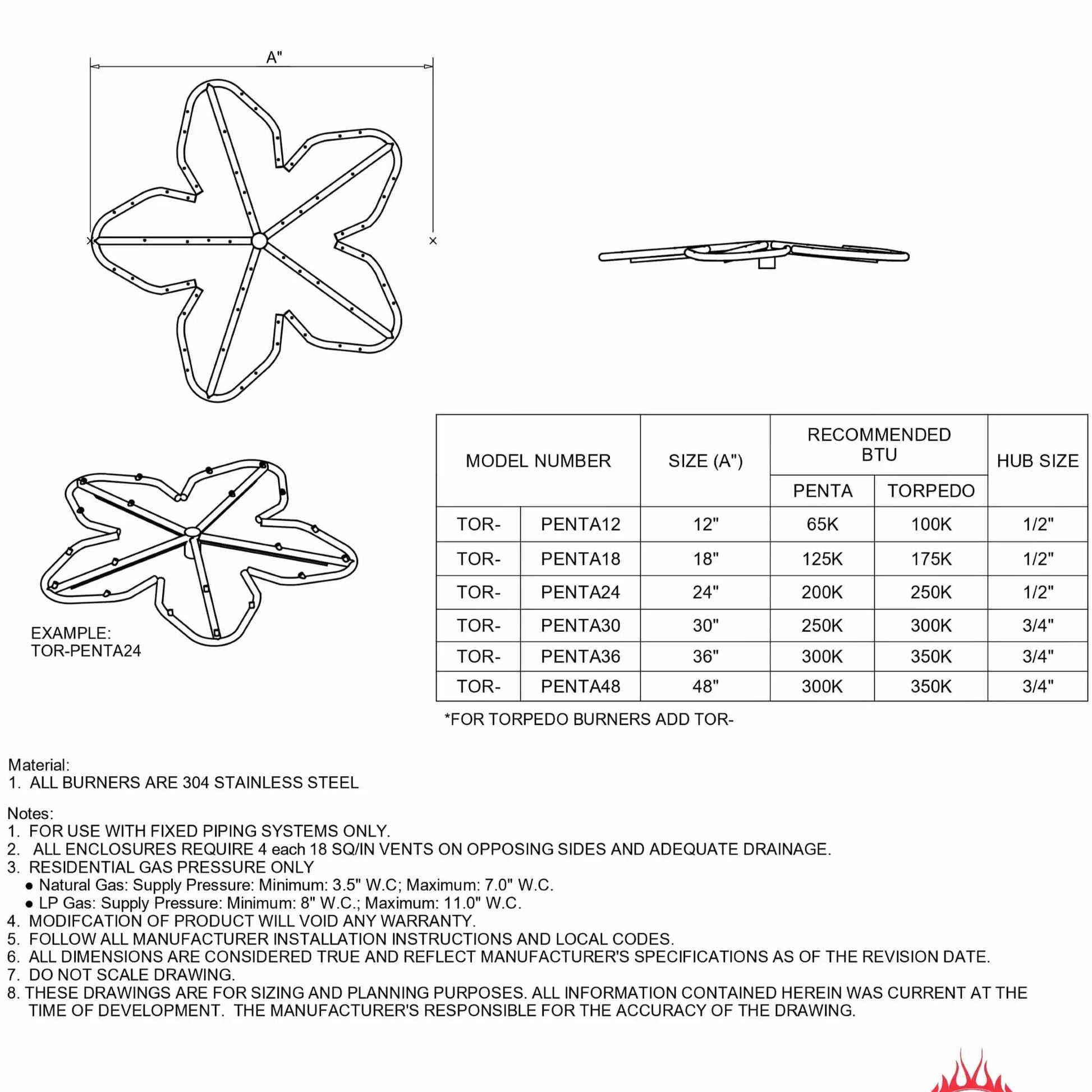 Technical specification sheet showing a star-shaped Penta fire pit burner design with detailed dimensions, side profile, and gas port layout. Includes model numbers, burner sizes from 12 to 48 inches, BTU ratings for standard and torpedo configurations, hub sizes, and installation notes for 304 stainless steel gas fire pit burners.