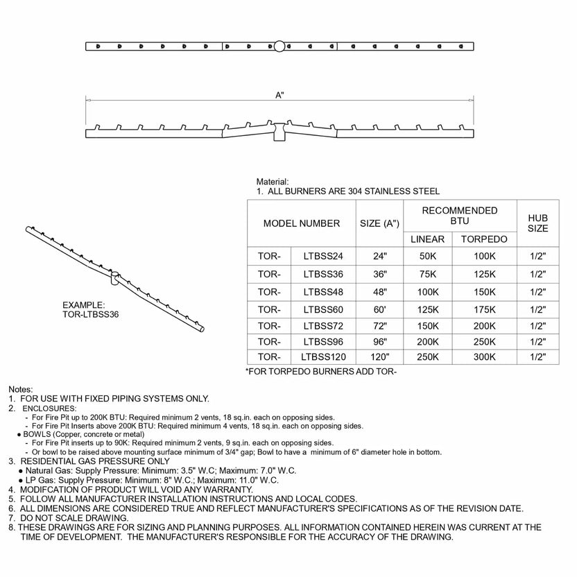 Engineering diagram of a torpedo-style linear T burner constructed from 304 stainless steel, featuring burner port layout, center gas inlet, and detailed dimensions. Chart lists sizes from 24 to 120 inches with BTU ratings for linear and torpedo configurations, hub size, and venting requirements for fire pit installations.