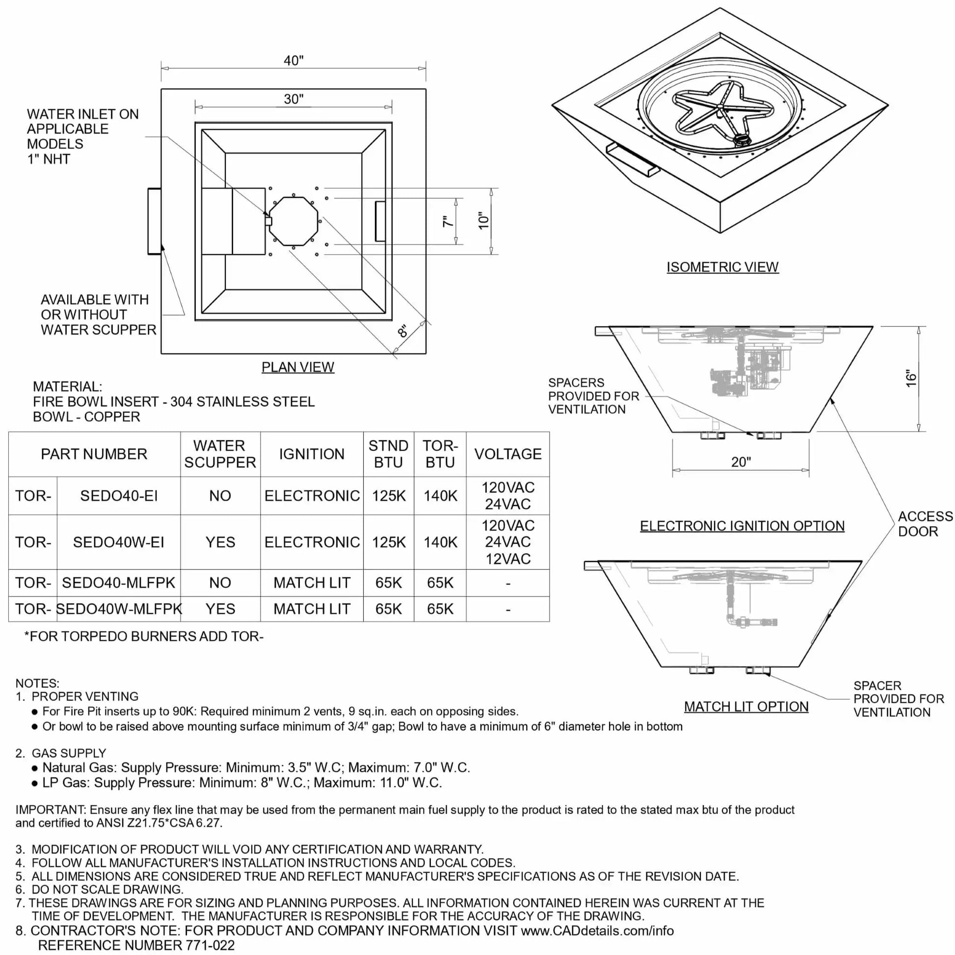 HPC Fire Inspired Hearth Products Controls Sedona 40 x 40 square copper fire and water bowl specification sheet showing plan, side, and isometric views of a fire bowl insert with integrated burner and optional water scupper. The diagram includes dimensions, ignition options, BTU ratings, and ventilation notes, highlighting electronic ignition and match lit configurations for fire and water feature installations.