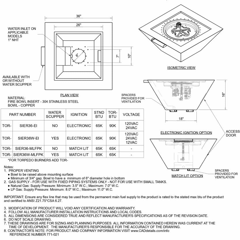 Technical specification sheet for HPC Fire Inspired Sierra Series copper fire bowl showing plan view, isometric view, and side sections with dimensions for a 36 x 36 inch fire bowl. Diagram highlights electronic ignition, match lit options, water inlet compatibility, ventilation spacing, and BTU ratings for FireWater bowl installations.