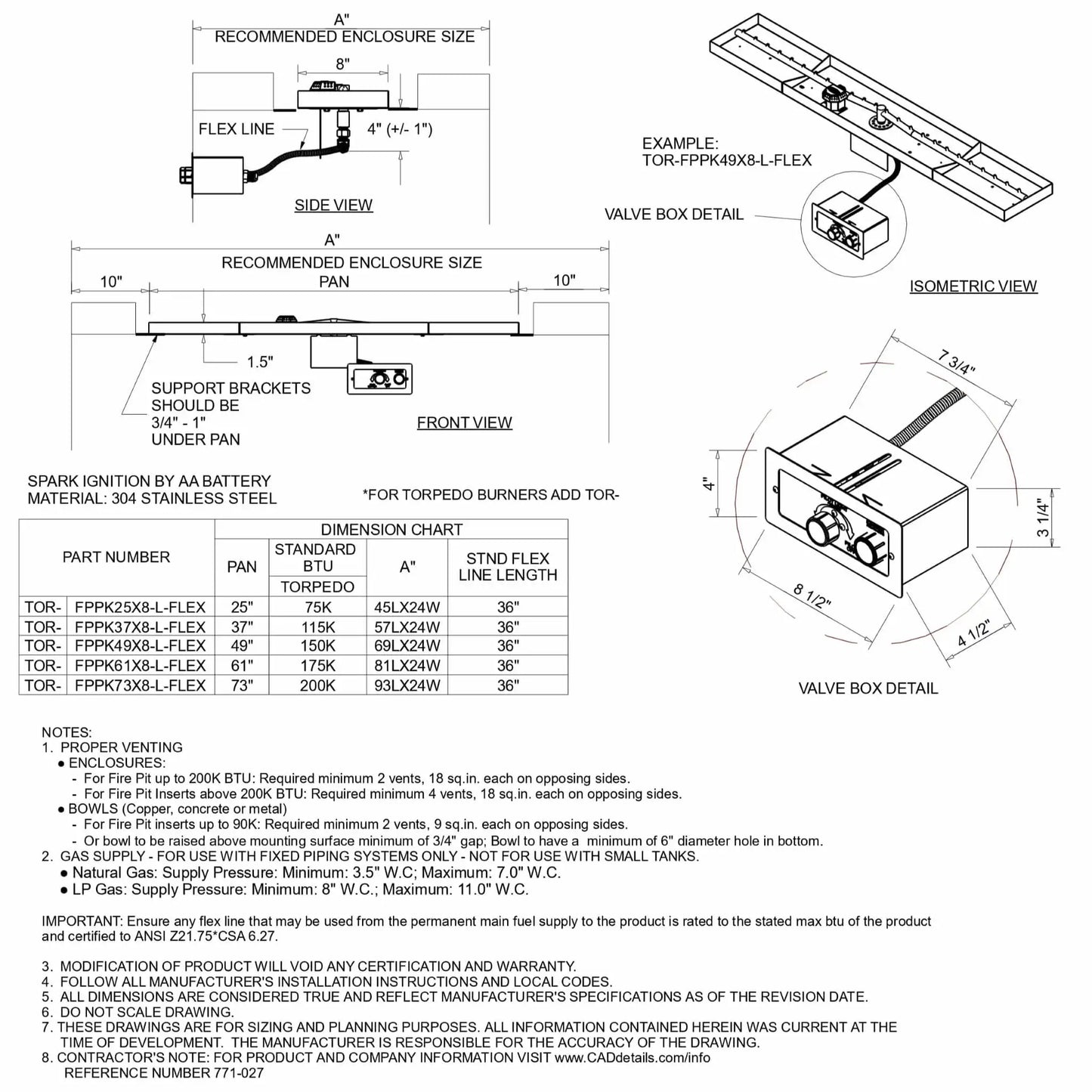 Technical specification sheet for the HPC Fire Linear Interlink Drop-In FPPK Push Button Flame Sensing system, showing detailed dimensions, enclosure sizing, valve box layout, spark ignition system, BTU ratings, and installation diagrams for proper fire pit planning and setup.