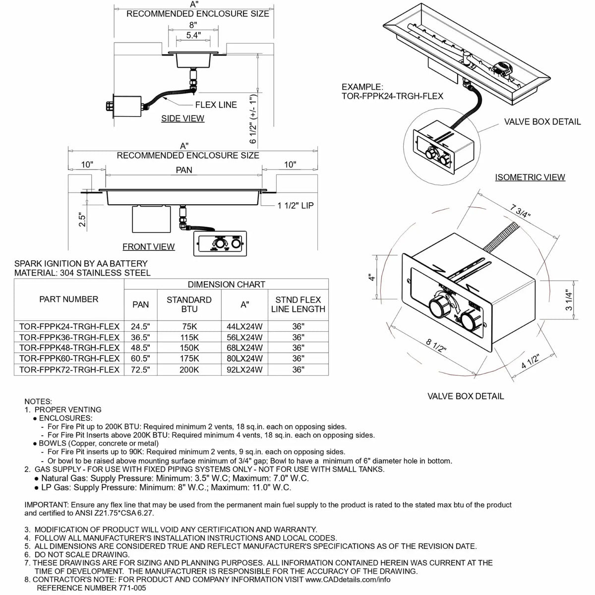Technical specification sheet for HPC Fire Inspired Linear Trough Drop In FPPK Push Button Flame Sensing FLEX system, showing detailed diagrams, dimensions, valve box layout, burner pan measurements, and installation requirements for stainless steel fire pit components.