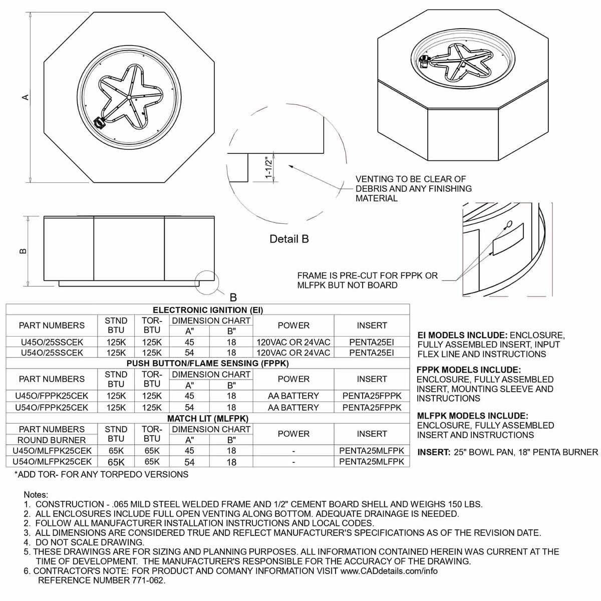 Technical specification sheet showing top, side, and isometric views of an octagon fire pit table enclosure with a circular burner layout. Includes detailed dimensions, venting requirements, and ignition system options such as electronic ignition, push-button flame sensing, and match-lit configurations, along with a comprehensive chart outlining BTU ratings, power requirements, and compatible burner inserts.