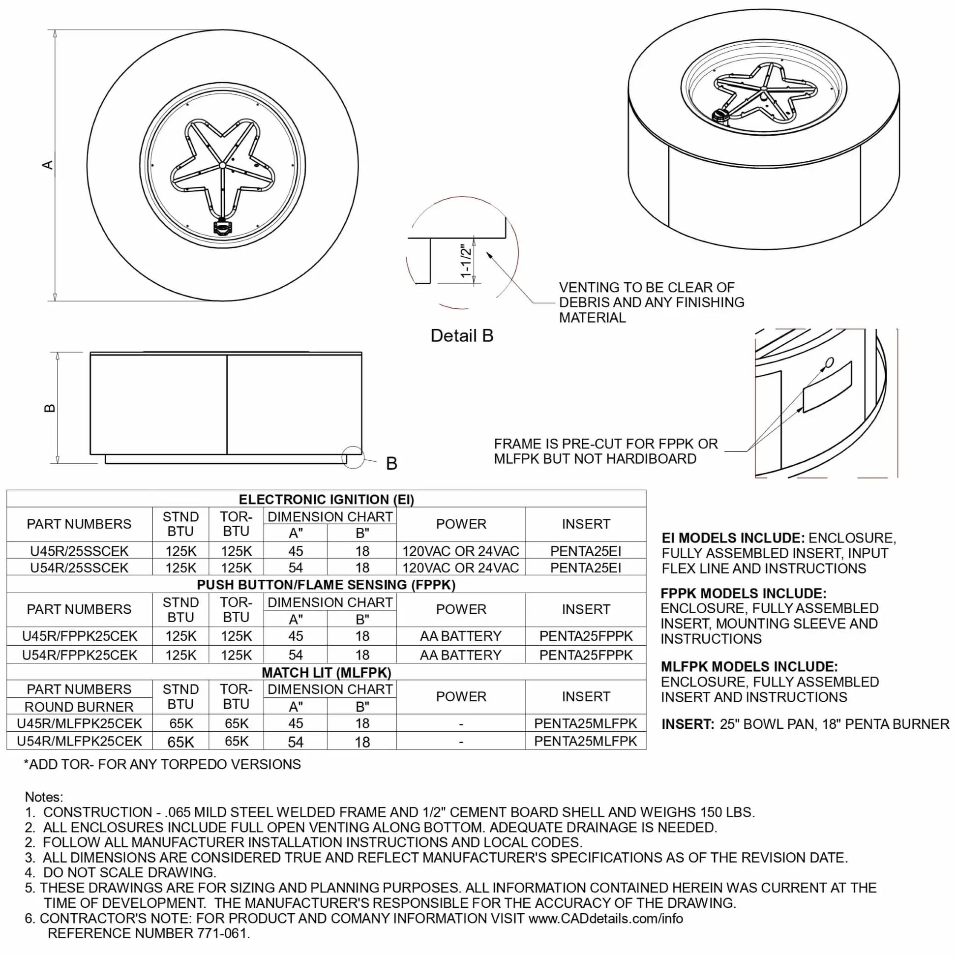 Technical specification sheet showing a round fire pit table with detailed top, side, and isometric views, including burner layout and venting requirements. The diagram highlights dimensions labeled A and B, a cross-section detail, and ignition options such as electronic ignition, push-button flame sensing, and match lit systems, along with BTU ratings, part numbers, and installation notes.
