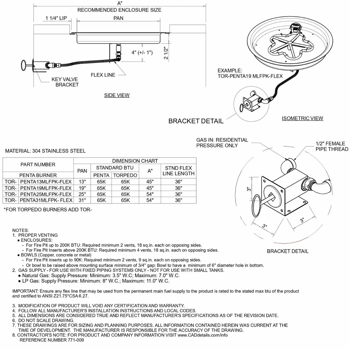 HPC Fire Inspired Hearth Products round drop in match lit CSA MLFPK FLEX torpedo penta burner specification sheet showing detailed dimensions, side view, bracket detail, and isometric diagram. Includes measurements, BTU ratings, flex line details, and installation notes for proper fire pit enclosure sizing.