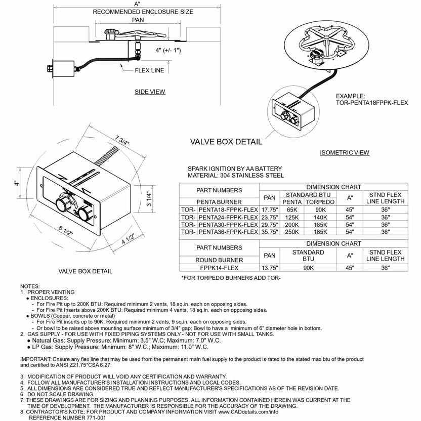 HPC Fire Inspired Hearth Products round flat FPPK push button flame sensing standard torpedo penta burner specification sheet showing detailed valve box dimensions, side and isometric views, and installation diagrams. Includes BTU ratings, enclosure sizing, flex line details, and material notes, providing technical guidance for proper fire pit burner setup and performance.