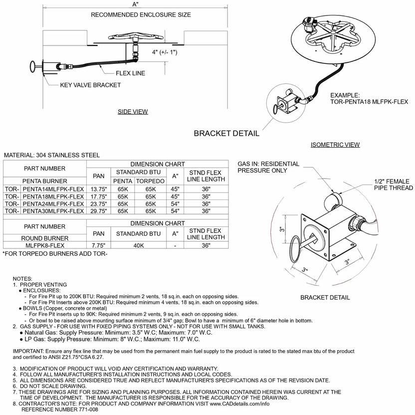 HPC Fire Inspired Hearth Products round flat match lit CSA MLFPK FLEX standard torpedo penta burner specification sheet showing detailed installation diagrams, dimension charts, and bracket configurations. Includes side view layout, isometric burner illustration, gas connection details, and stainless steel construction specs for proper fire pit enclosure planning.