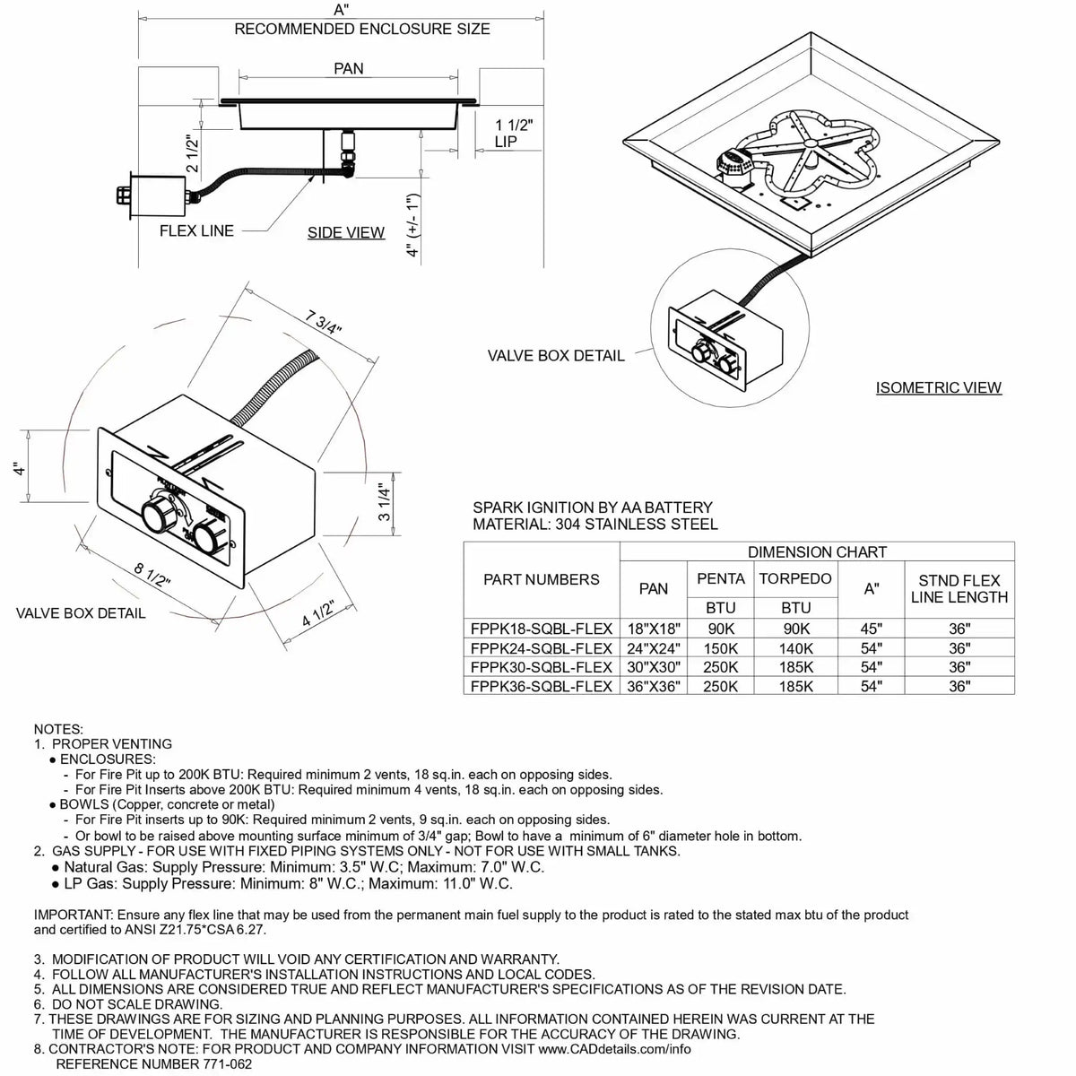 HPC Fire Inspired Hearth Products FPPK push button flame sensing standard torpedo penta burner specification sheet showing detailed engineering diagrams, including side view, isometric layout, valve box detail, and enclosure sizing. The chart outlines dimensions, BTU ratings, flex line lengths, and installation notes, all presented in a clean technical drawing format.