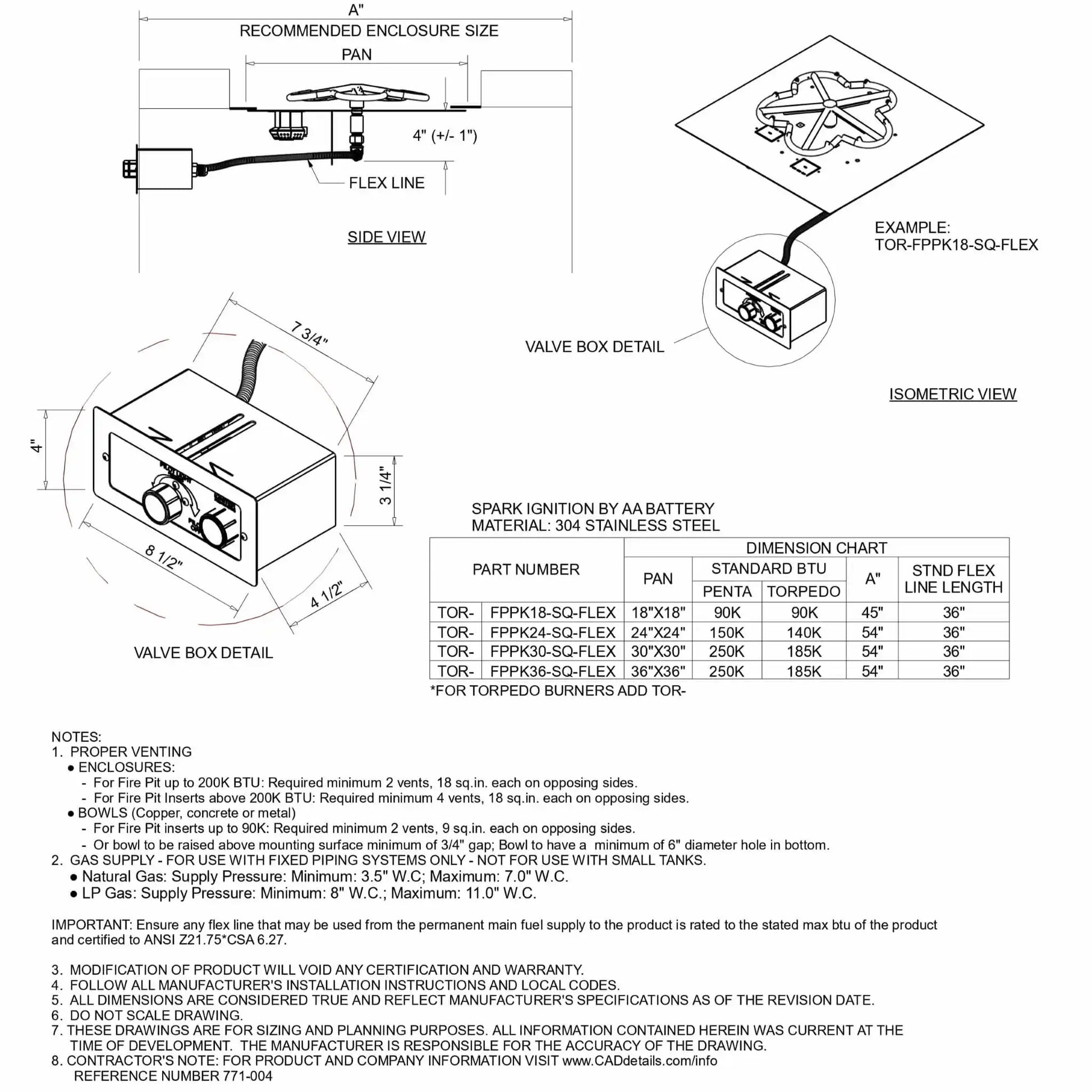 Technical specification sheet for the HPC Fire Inspired Hearth Products Controls Square Flat Pan FPPK Push Button Flame Sensing system, showing detailed diagrams including side view, valve box detail, and isometric layout. It includes dimensions, BTU ratings, ignition details, and installation notes for planning square fire pit burner setups.