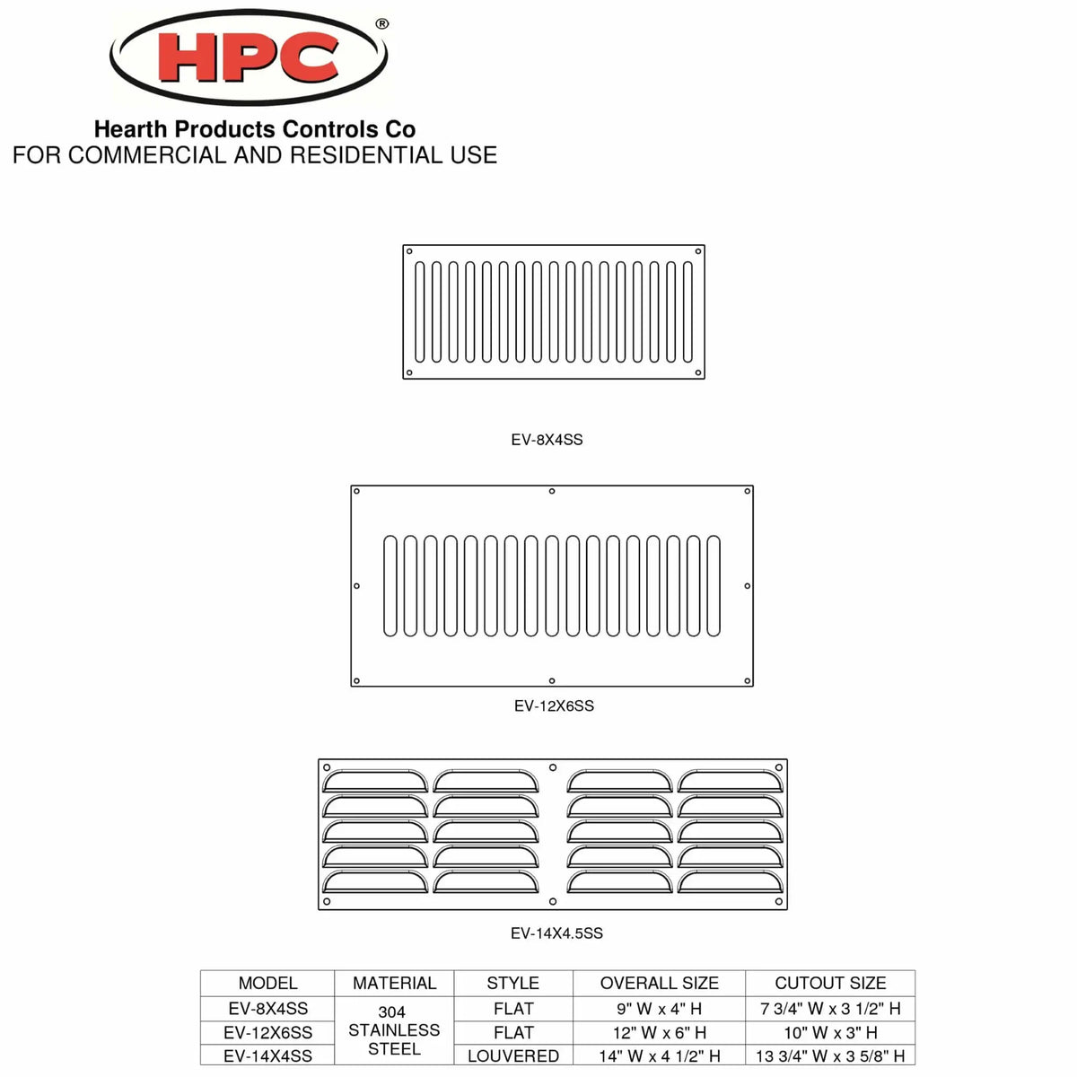 Product specification sheet from HPC Hearth Products Controls showing multiple stainless steel fire pit enclosure vent models including EV-8X4SS, EV-12X6SS, and EV-14X4.5SS. The diagram includes vent illustrations, dimensions, materials, and cutout sizes for each model, highlighting 304 stainless steel construction and vent styles used for proper airflow and ventilation in gas fire pit enclosures for residential and commercial installations.