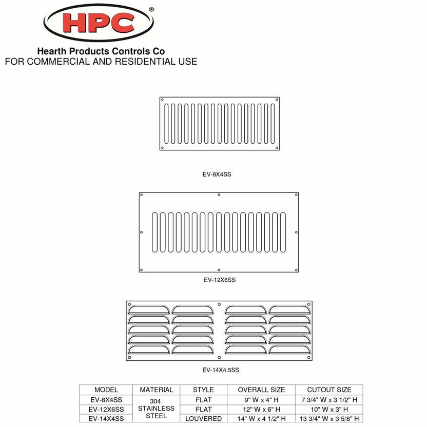 Product specification sheet from HPC Hearth Products Controls showing multiple stainless steel fire pit enclosure vent models including EV-8X4SS, EV-12X6SS, and EV-14X4.5SS. The diagram includes vent illustrations, dimensions, materials, and cutout sizes for each model, highlighting 304 stainless steel construction and vent styles used for proper airflow and ventilation in gas fire pit enclosures for residential and commercial installations.